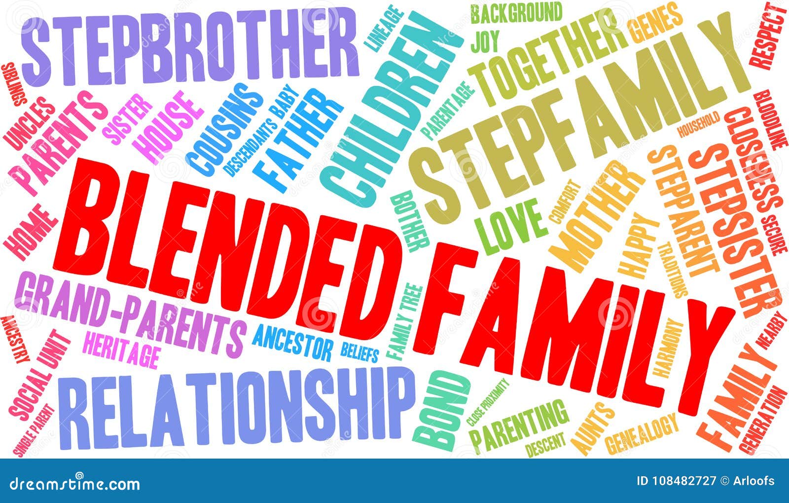 Blended Family Word Cloud stock vector. Illustration of genes - 108482727