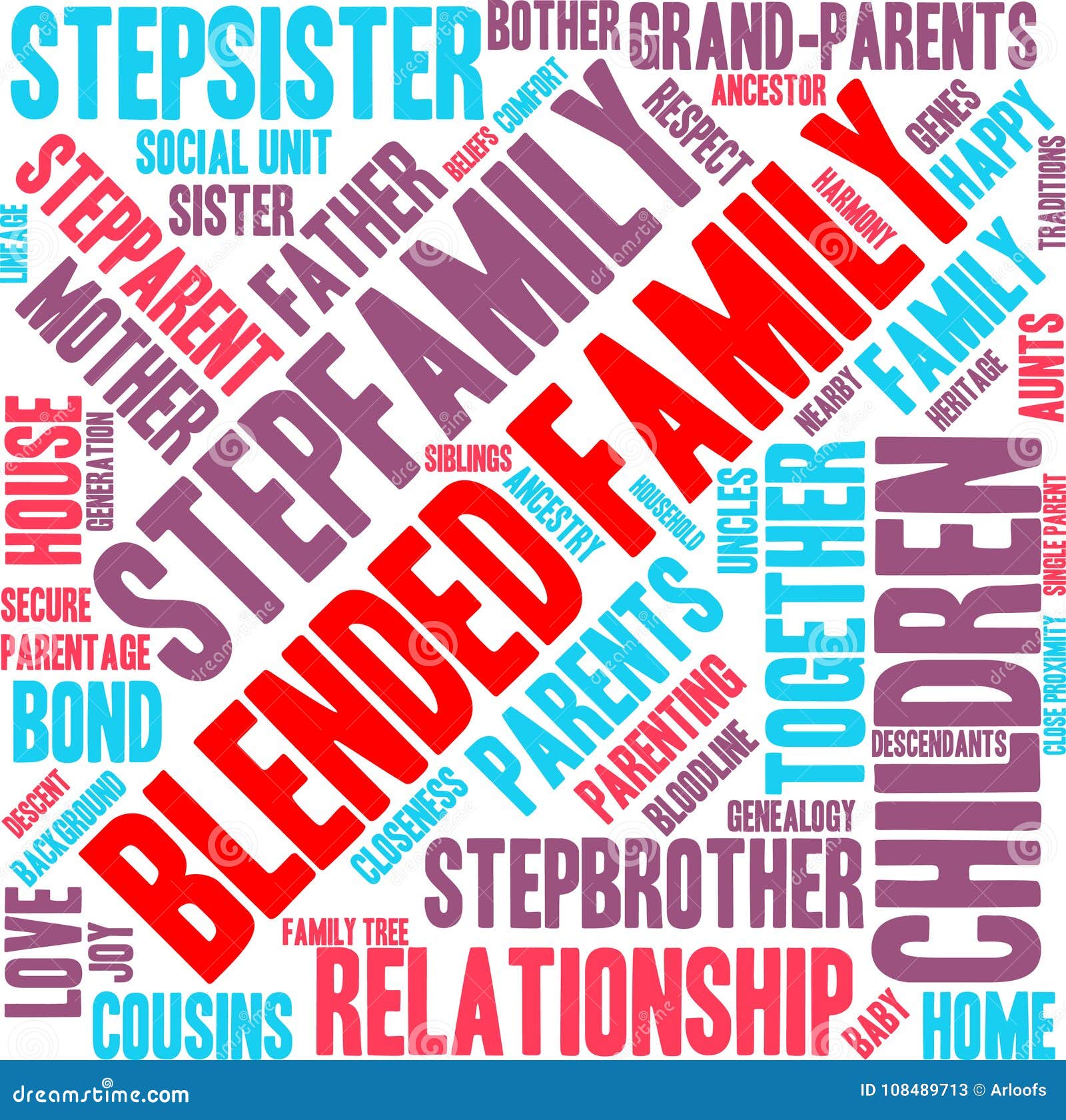 Blended Family Word Cloud stock vector. Illustration of happy - 108489713