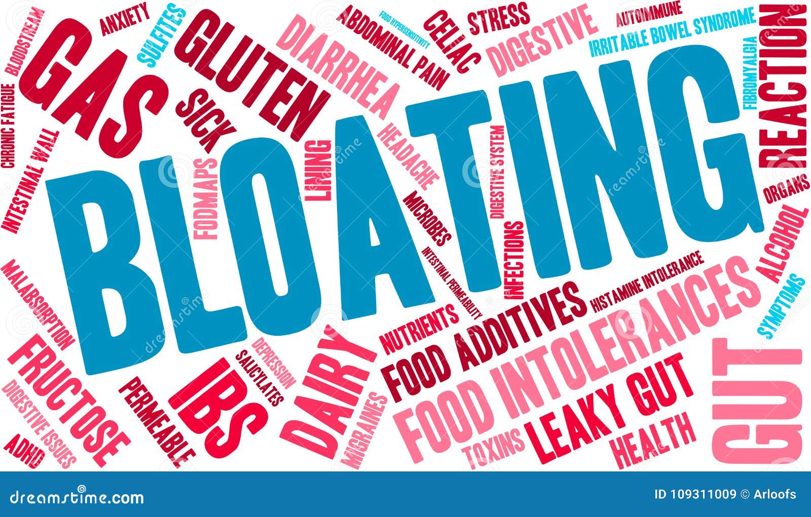 Bloating Word Cloud stock vector. Illustration of infections 109311009