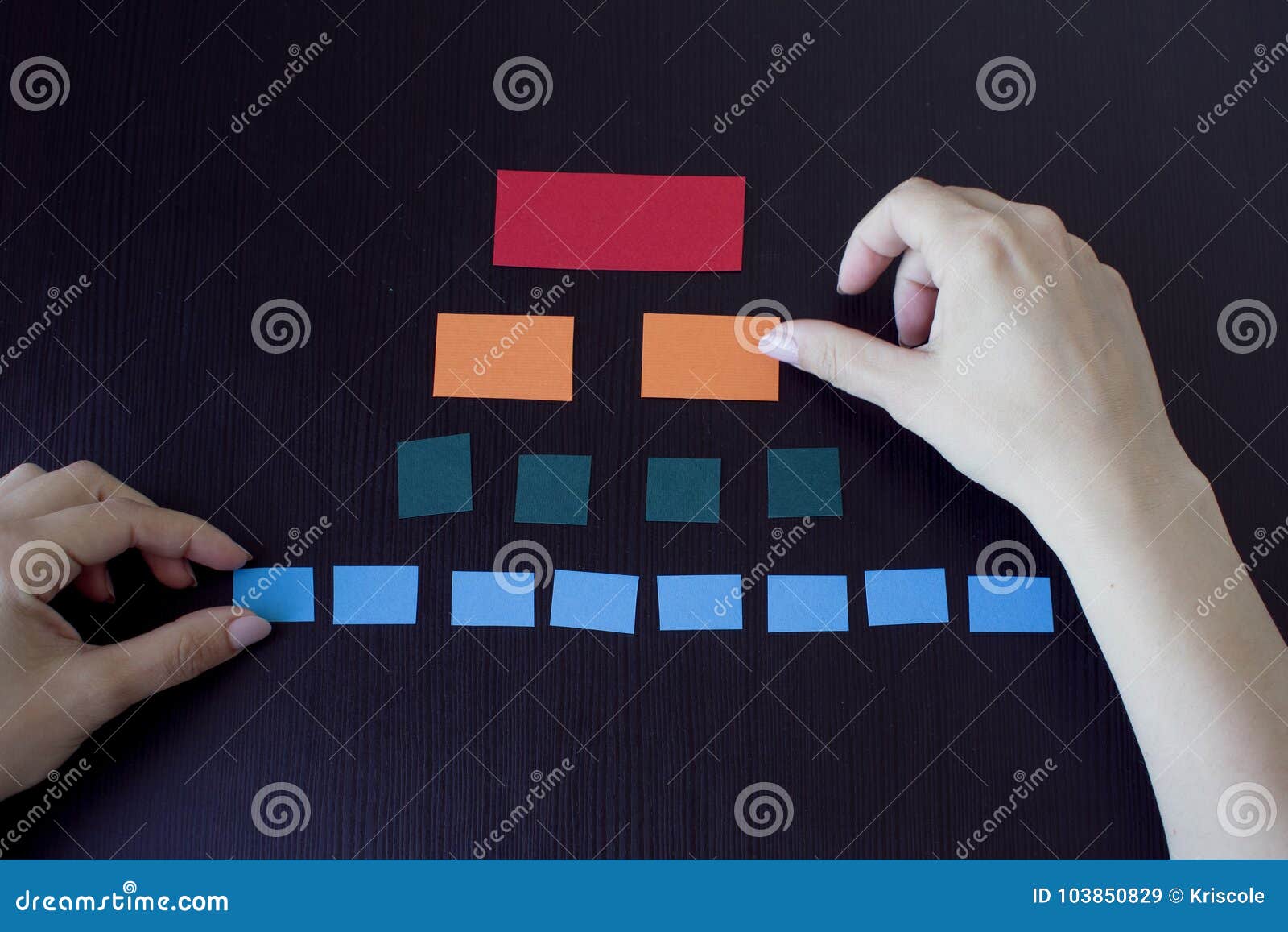 Block Diagram From The Paper  Female Hands Simulating The