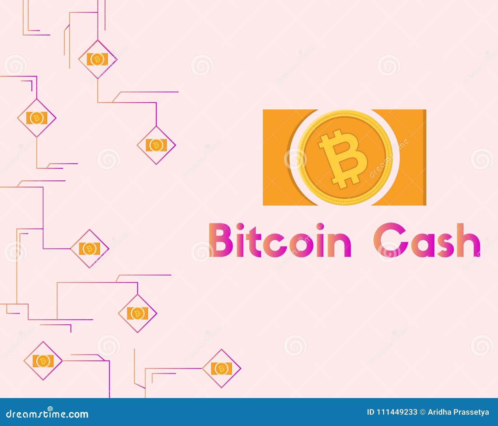 blockchain com bitcoin cash