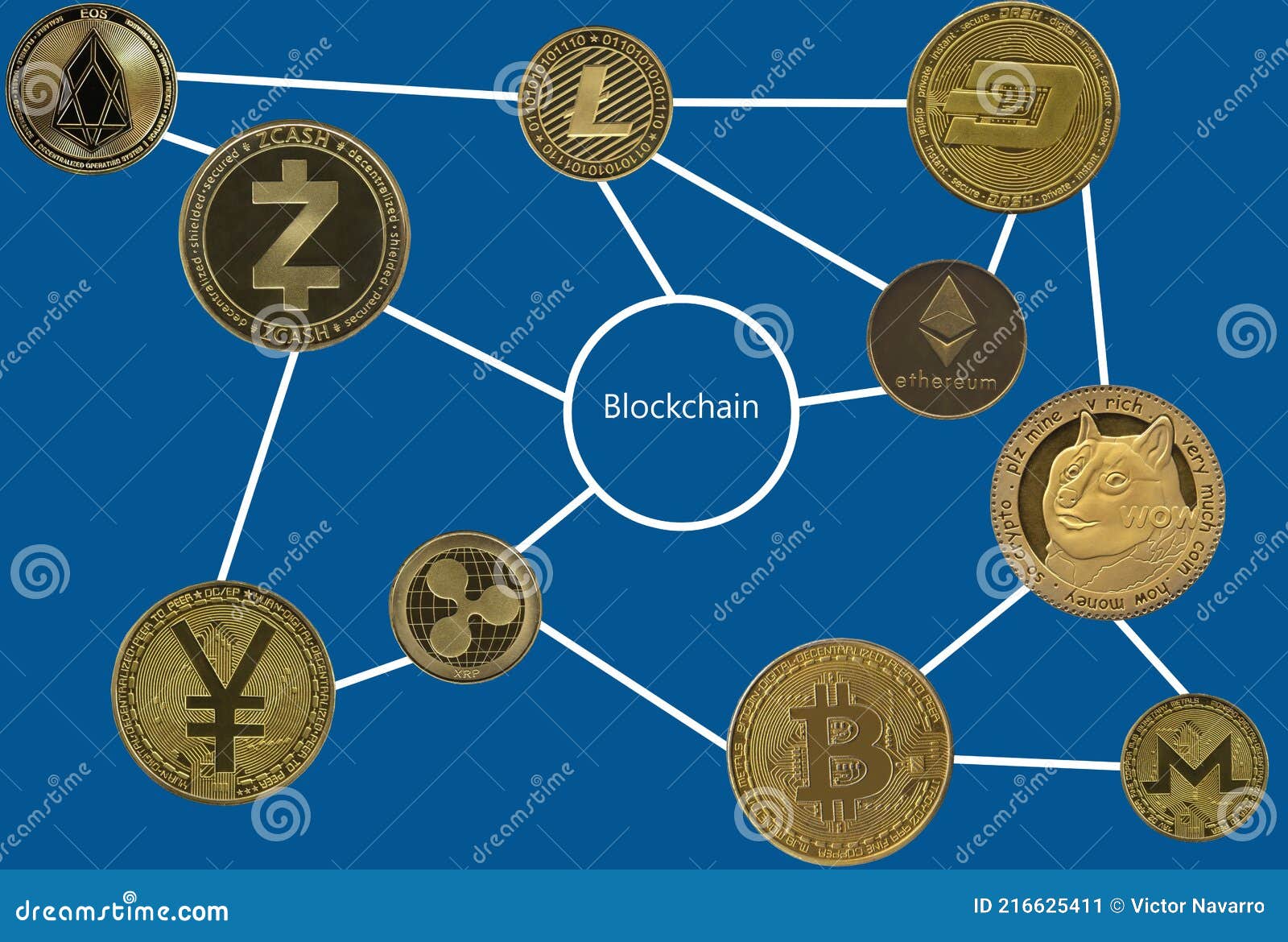 4,738 Crypto Development Stock Photos - Free & Royalty-Free Stock Photos  from Dreamstime