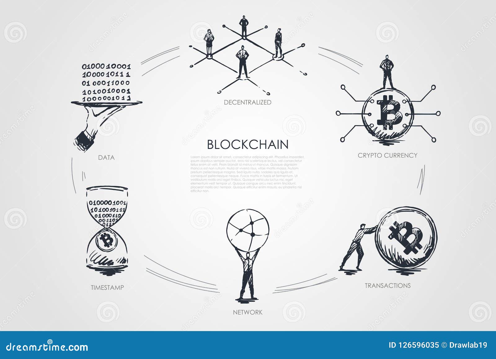 Blockchain, Decentralized, Crypto Currency, Transactions, Timestamp, Data  Stock Vector - Illustration of cash, investment: 126596035