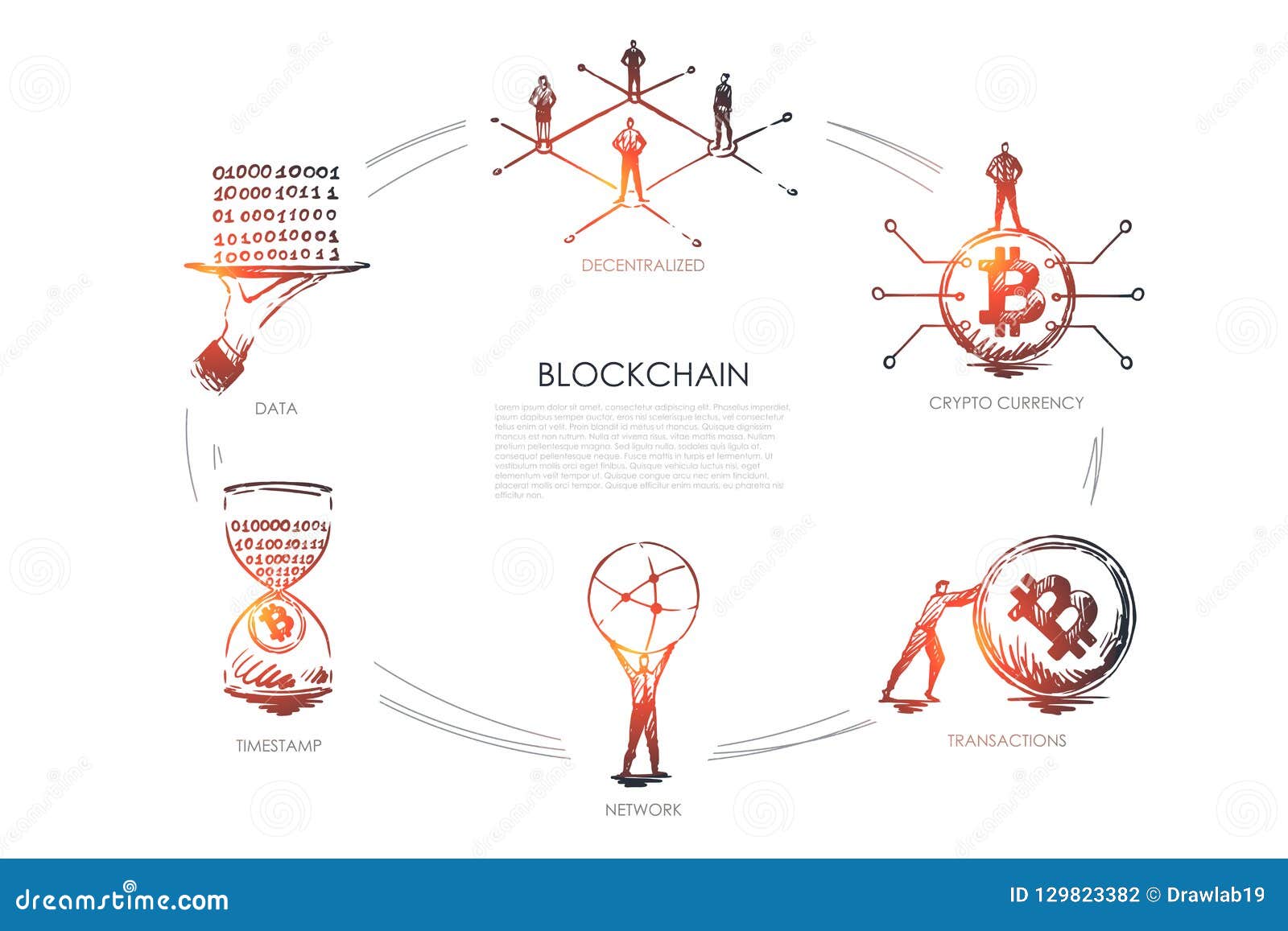 Blockchain, Decentralized, Crypto Currency, Transactions ...