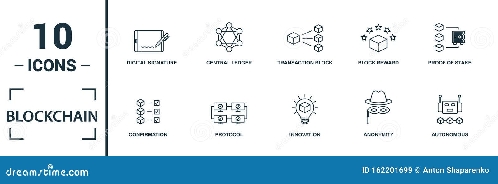 blockchain icon set. include creative s block, distribution, confirmation, anonymity, protocol icons. can be used for