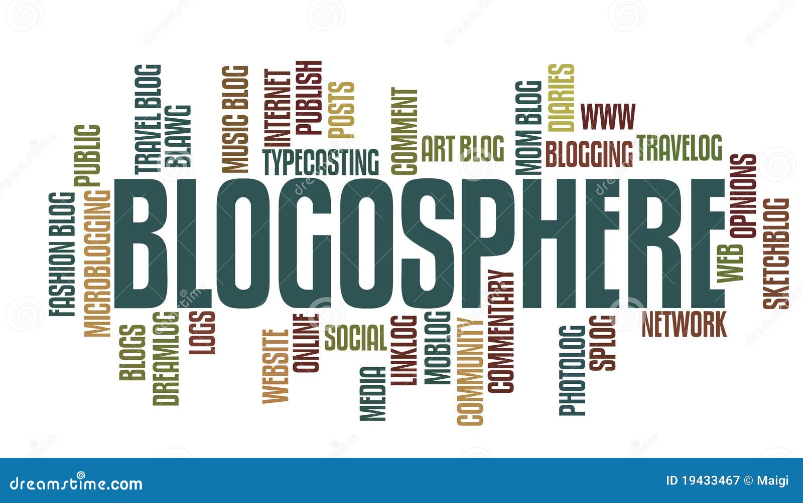blogging words