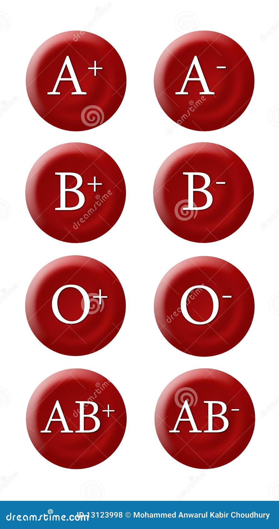 blood type clipart - photo #21