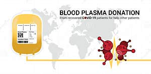 Plasma Donation Compatibility Chart Universal Donor Recipient Transfusion Blood Vector Plasma Donation Compatibility Chart Universal Donor Recipient Transfusion Blood Vector