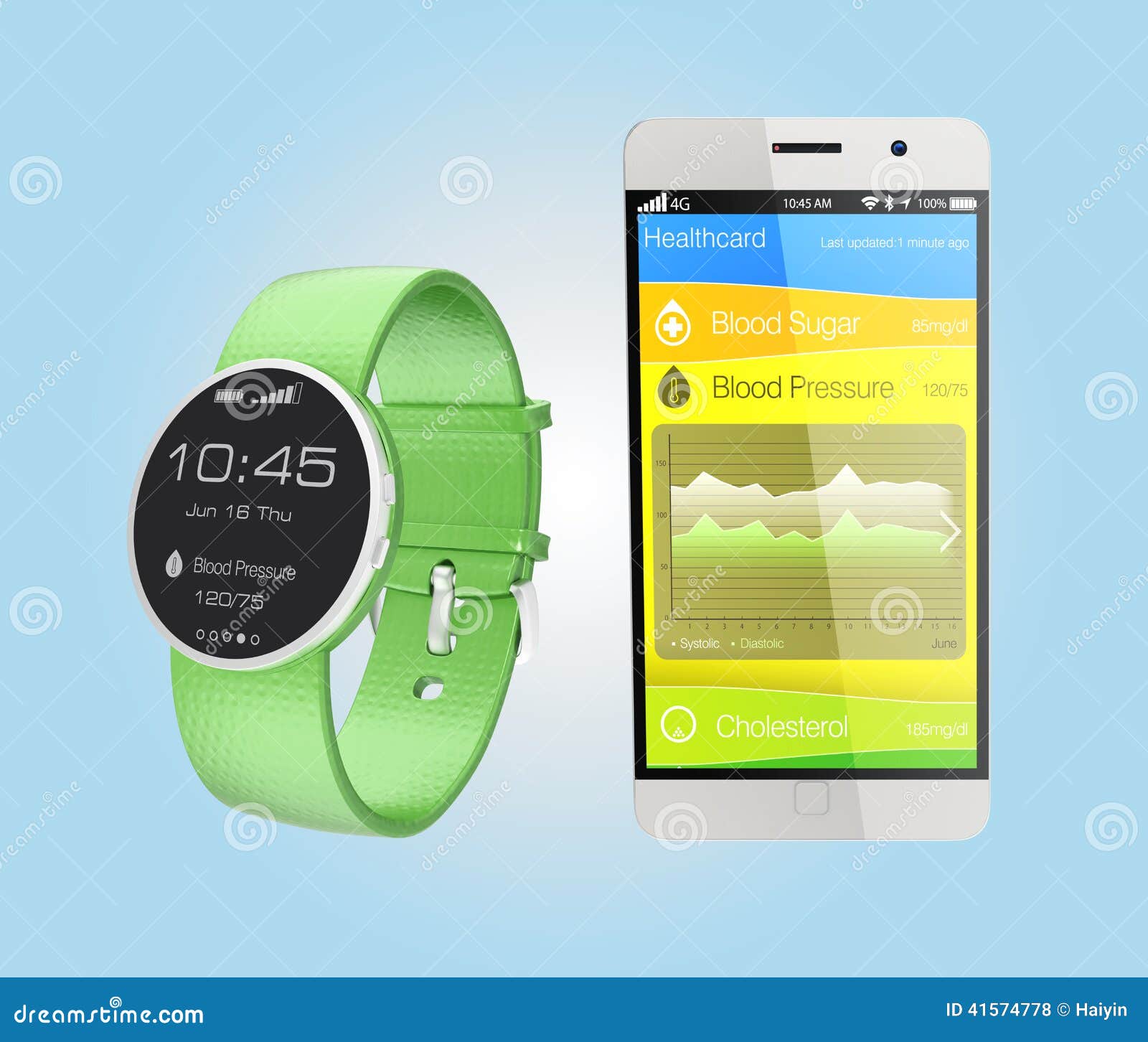 blood pressure information synchronize from smart watch