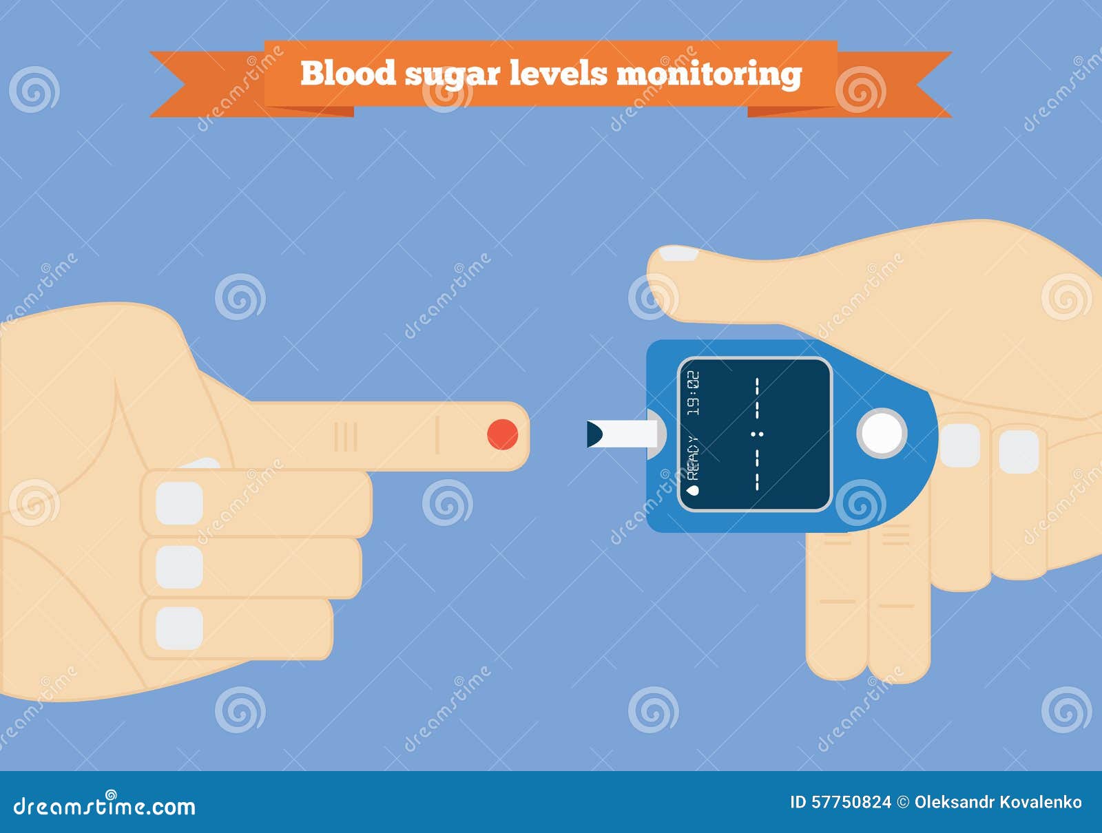 sugar test blood 6.2 Monitoring With Glucose Flat Sugar Level Meter Blood