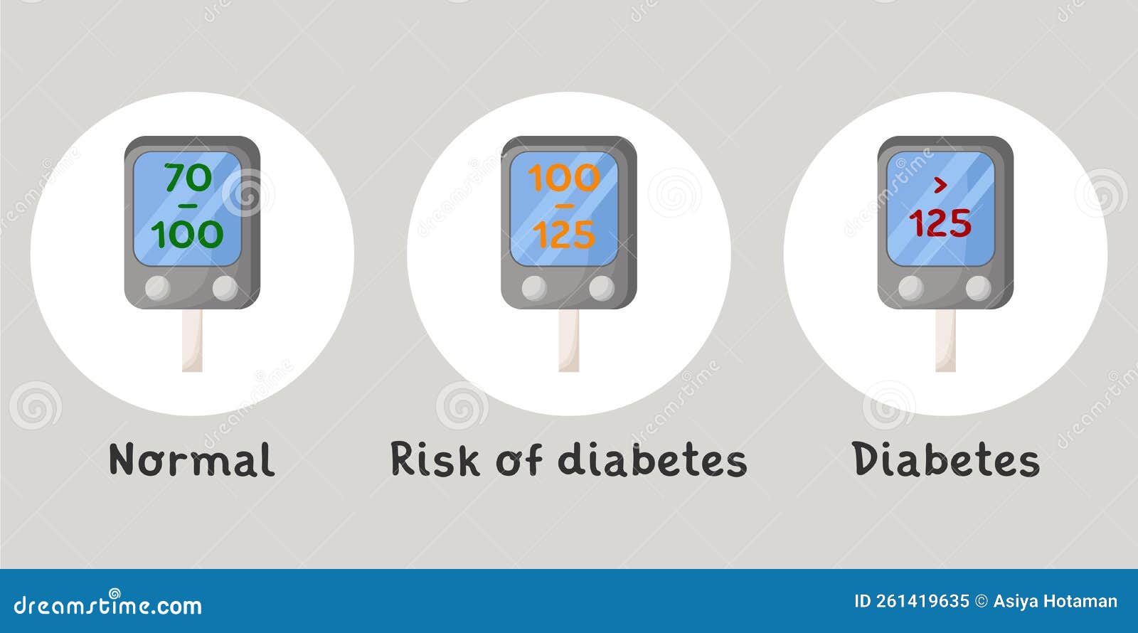 Hypoglycemia And Hyperglycemia Control In Diabetes By Tiny People With hypoglycemia-and-hyperglycemia-control-in-diabetes-by-tiny-people-with
