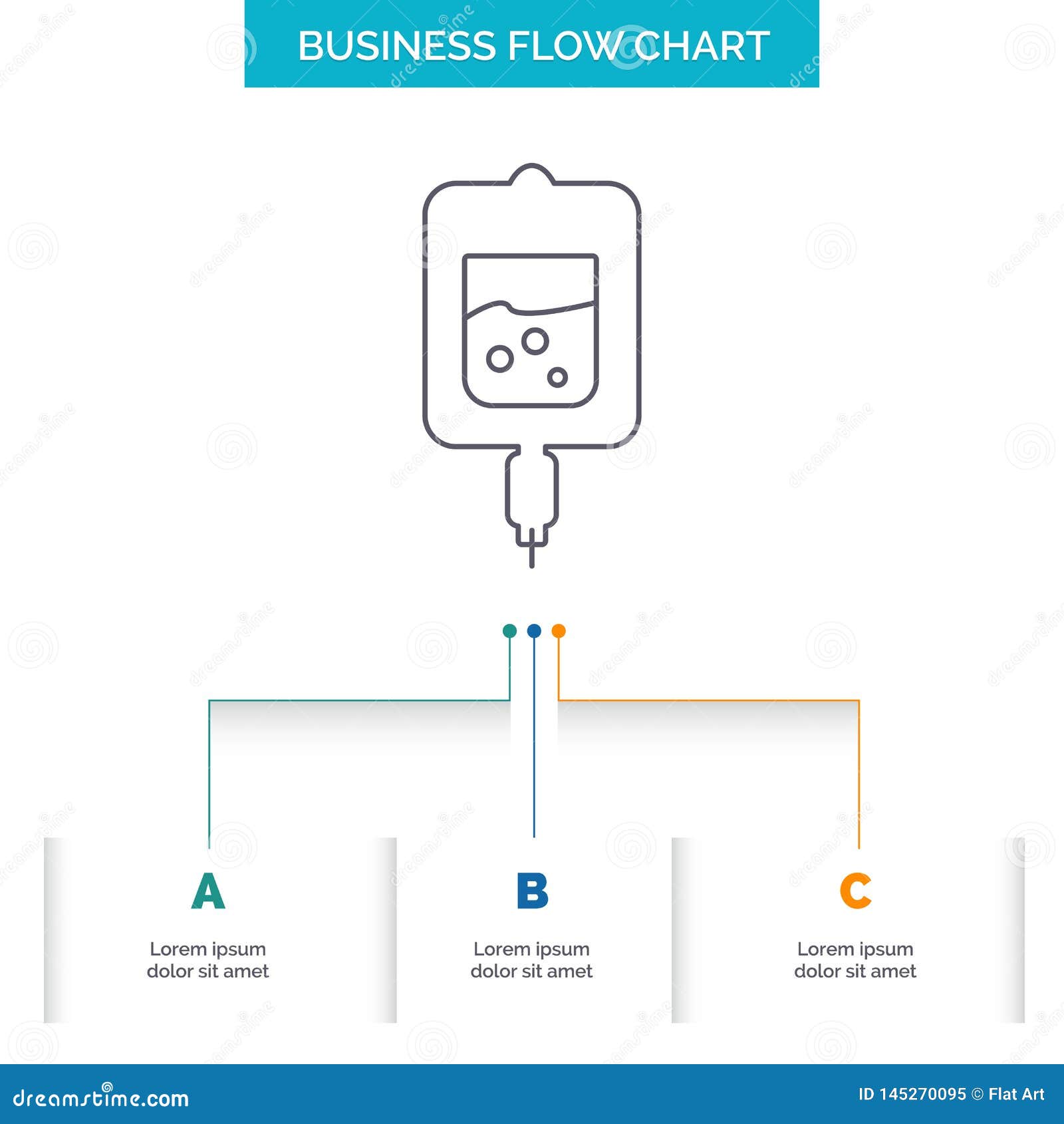 Human Blood Flow Chart