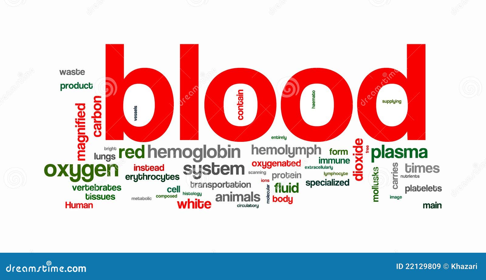 Blood Text Stock Illustrations – 18,181 Blood Text Stock
