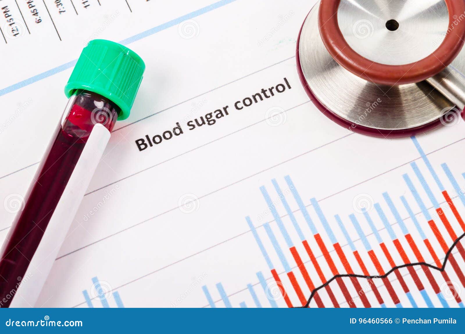 Blood Test Tube Chart