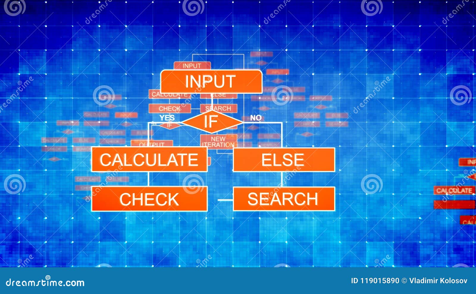 Algorithms Backdrop With Graphs Placed Askew Royalty-Free Stock Photo ...