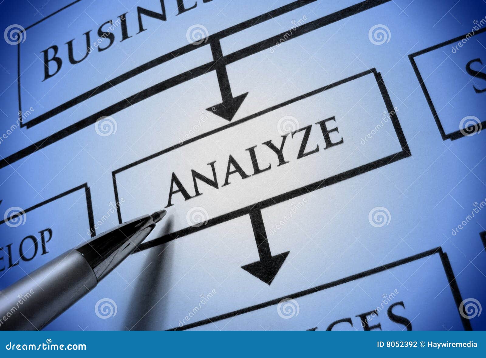 Analyse Word Shows Analytics Analysis Or Analyzing Stock Photo - Alamy