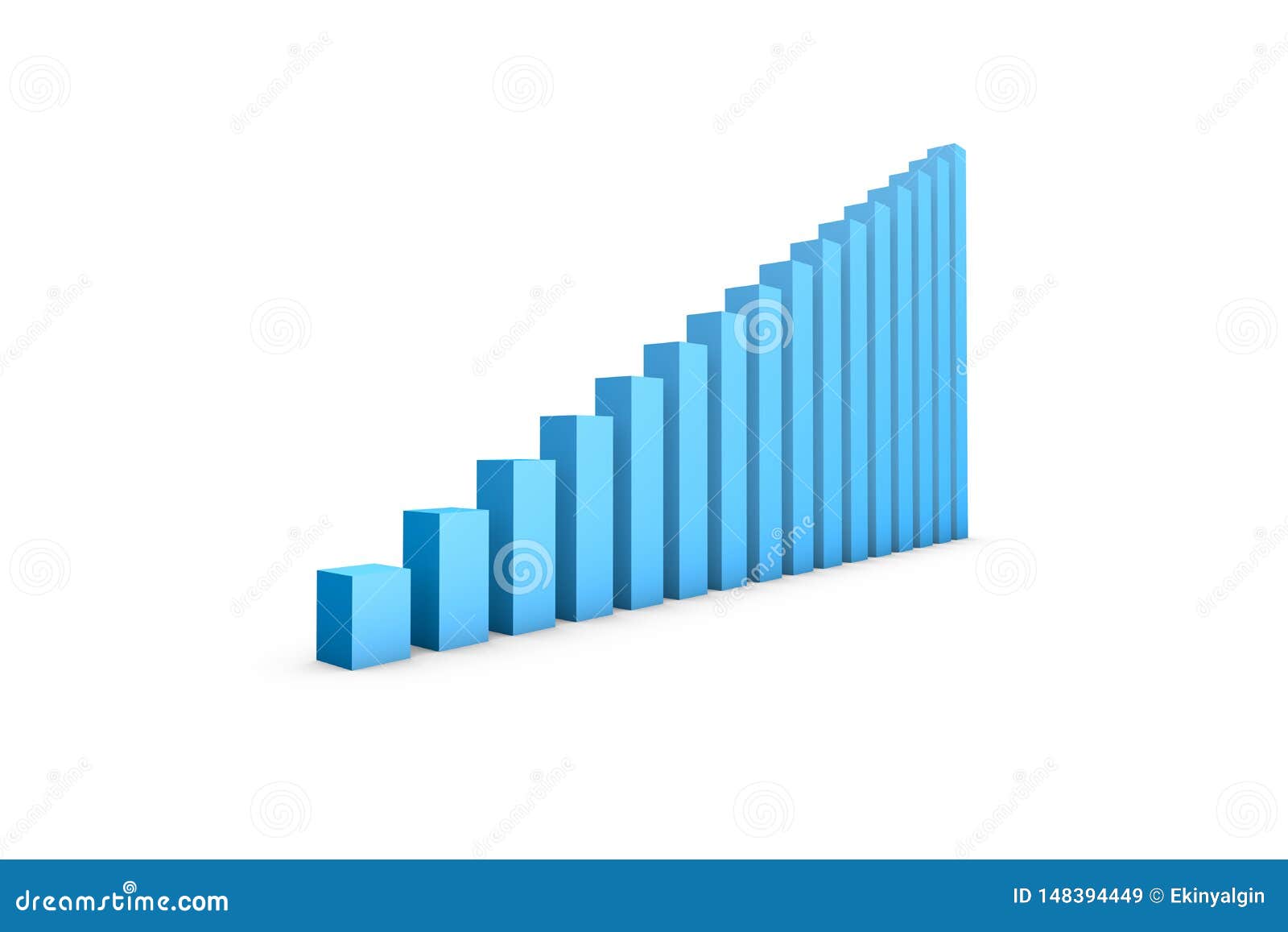 Analyzing Growth Charts