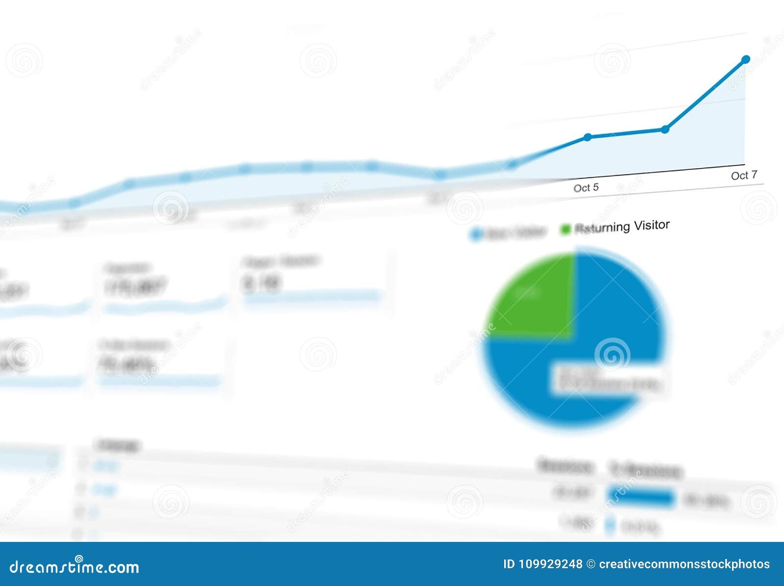 Public Domain Chart