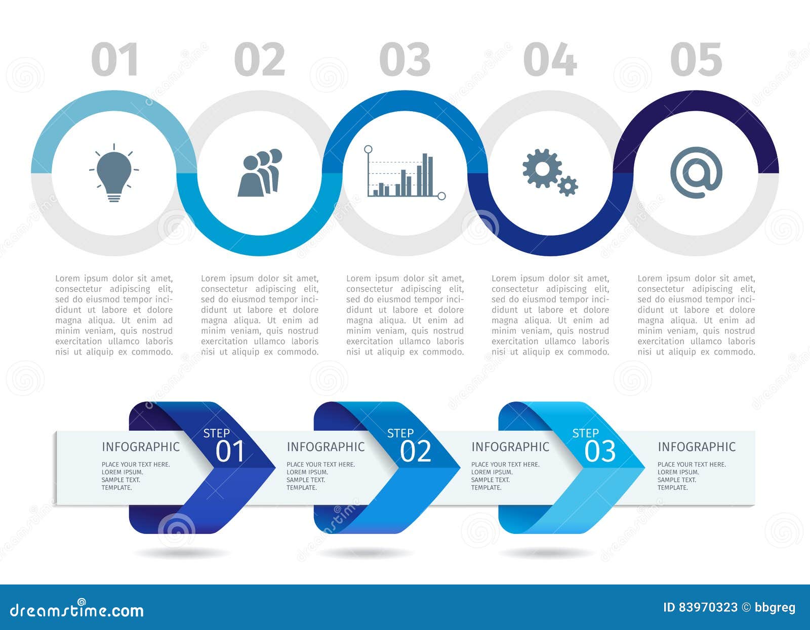 Process Chart