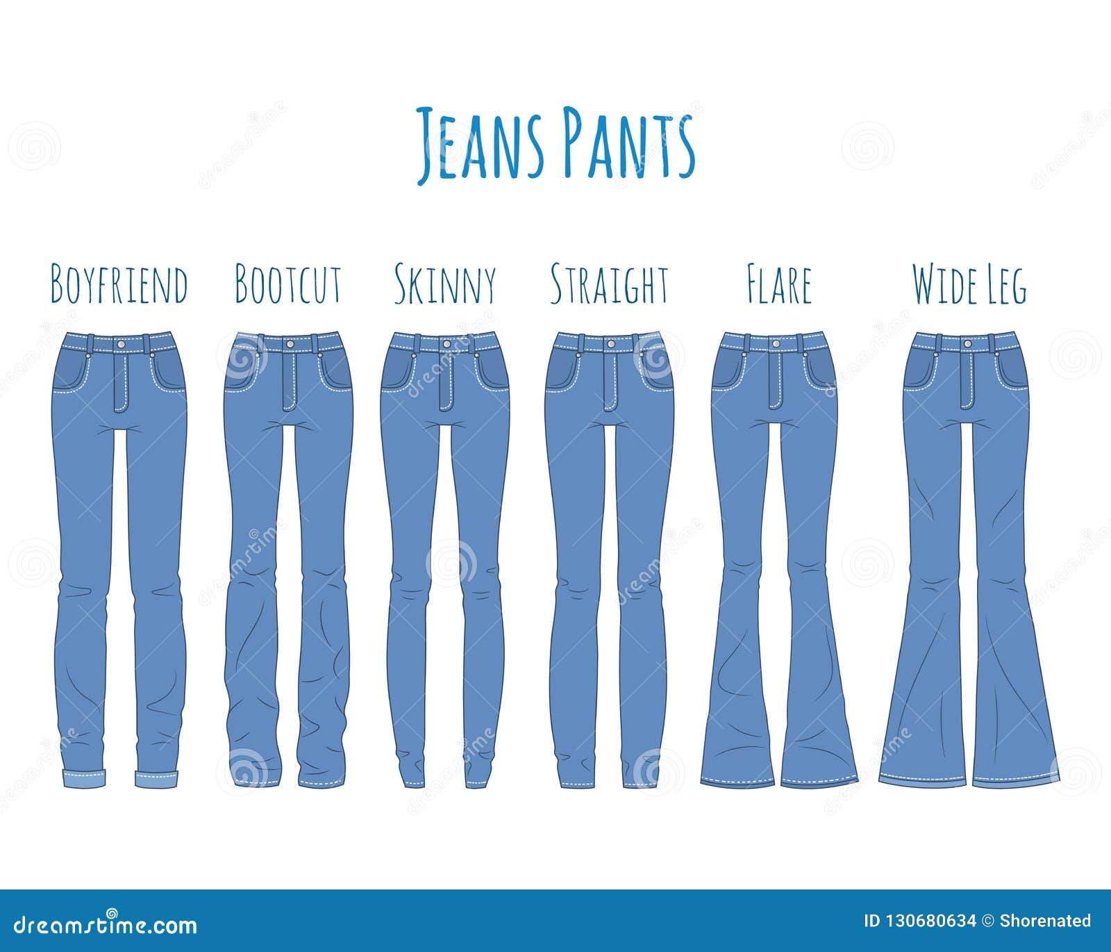 different types of denim jeans