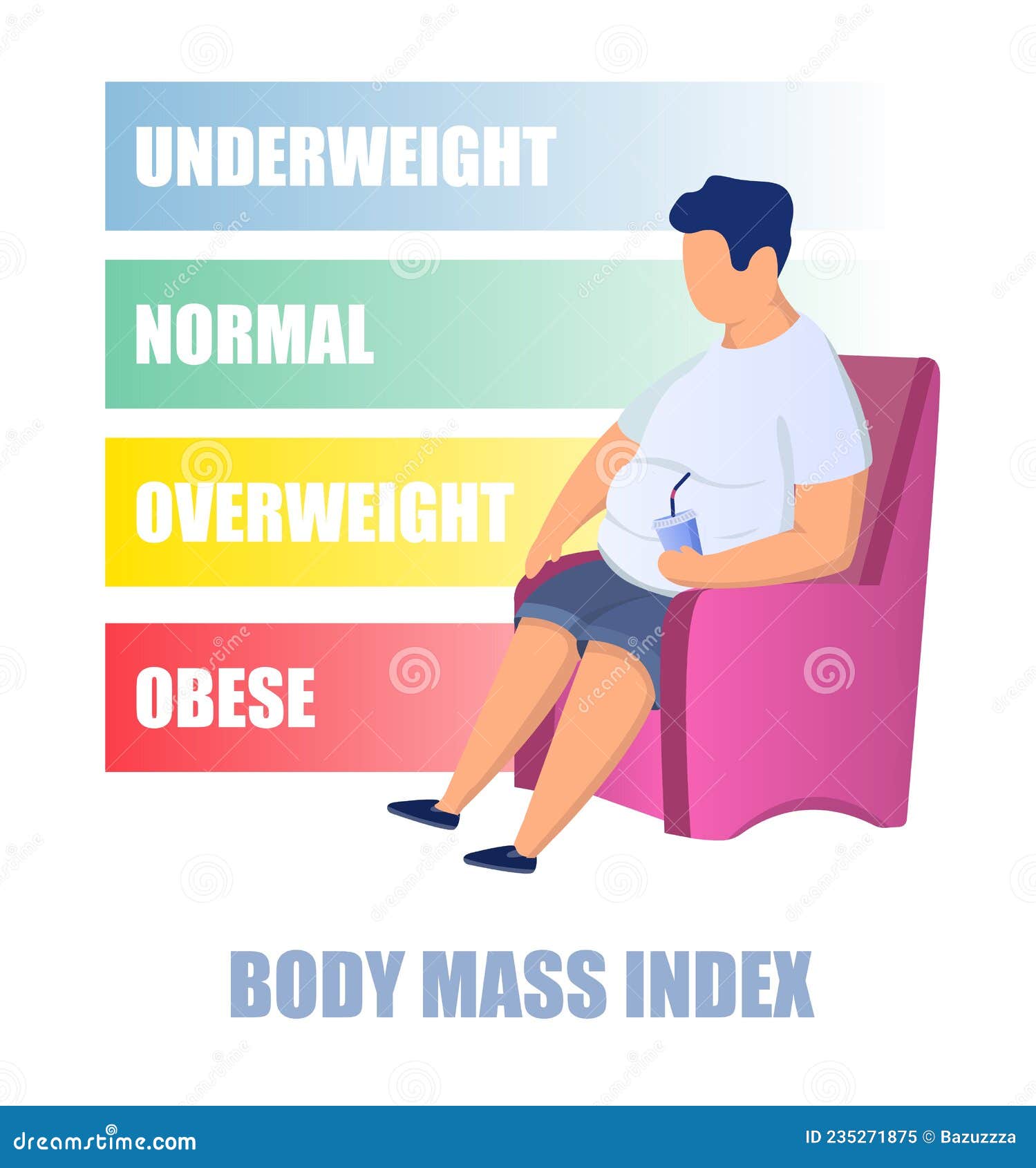 BMI chart, scale, vector illustration. Body mass index meter, weight  control measurement tool. Stock Vector