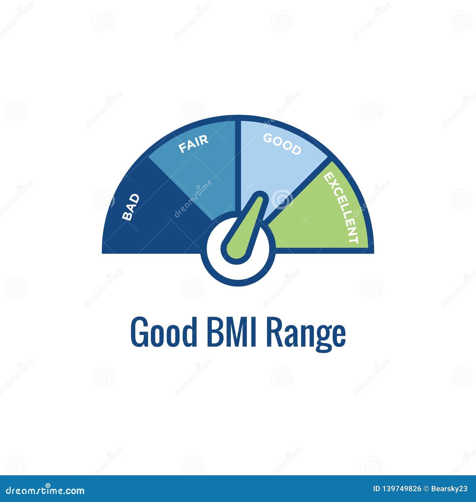 Download BMI / Body Mass Index Icon - Image Portraying Weight ...