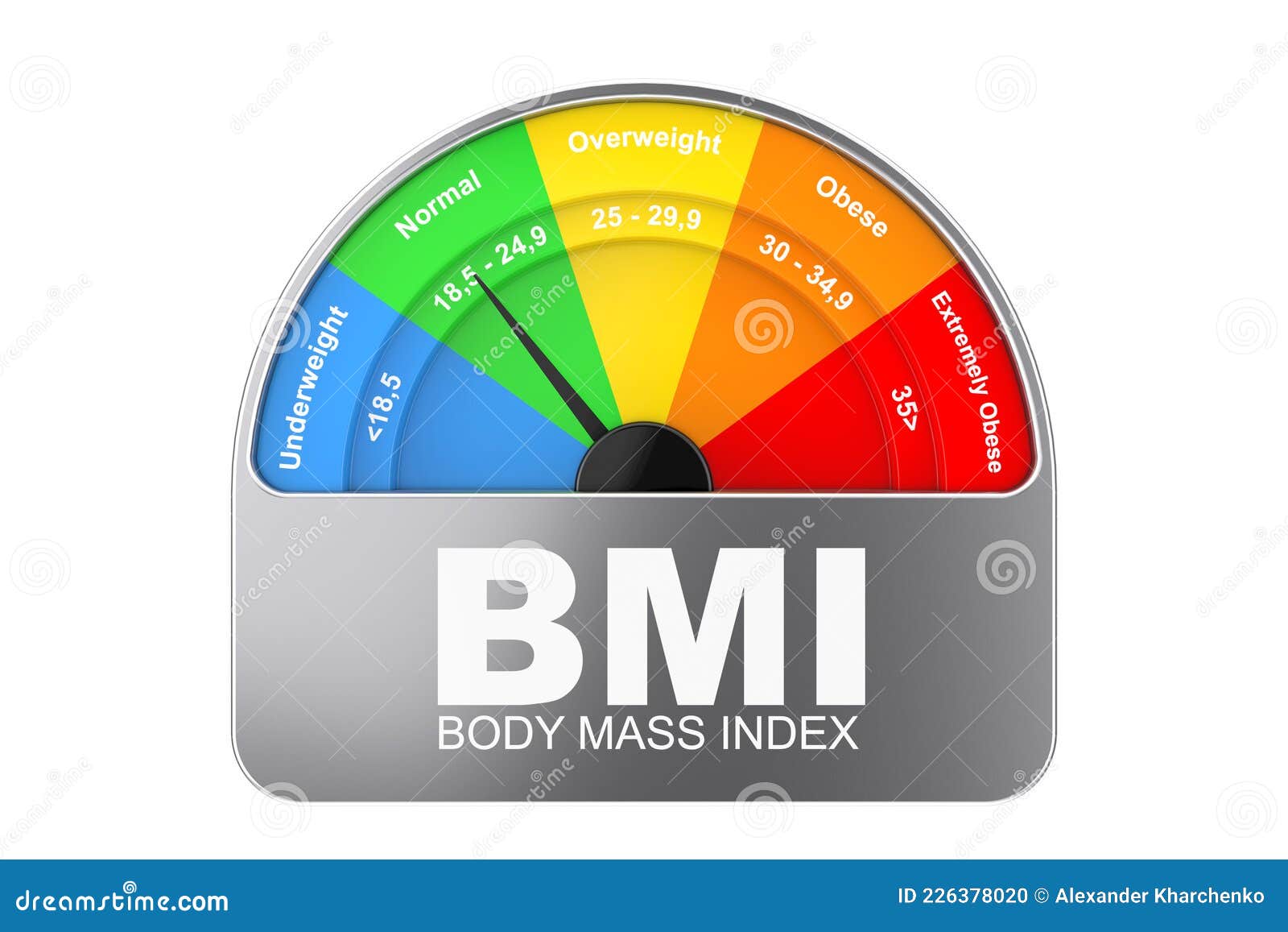 BMI or Body Mass Index Scale Meter Dial Gage Icon. 3d Rendering Stock  Illustration - Illustration of loss, medical: 226378020