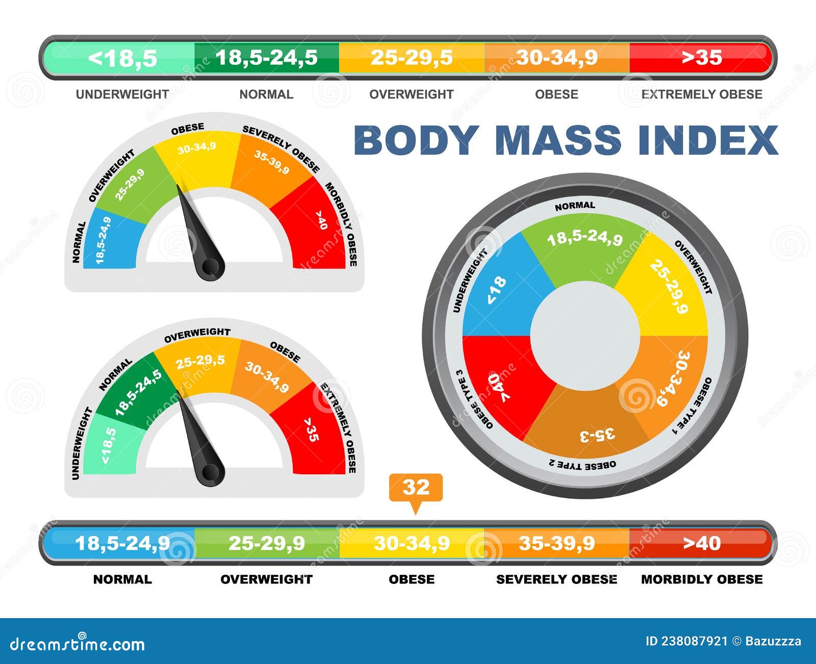 Body Mass Index Calculator/BMI Health Care Measuring Tool - China