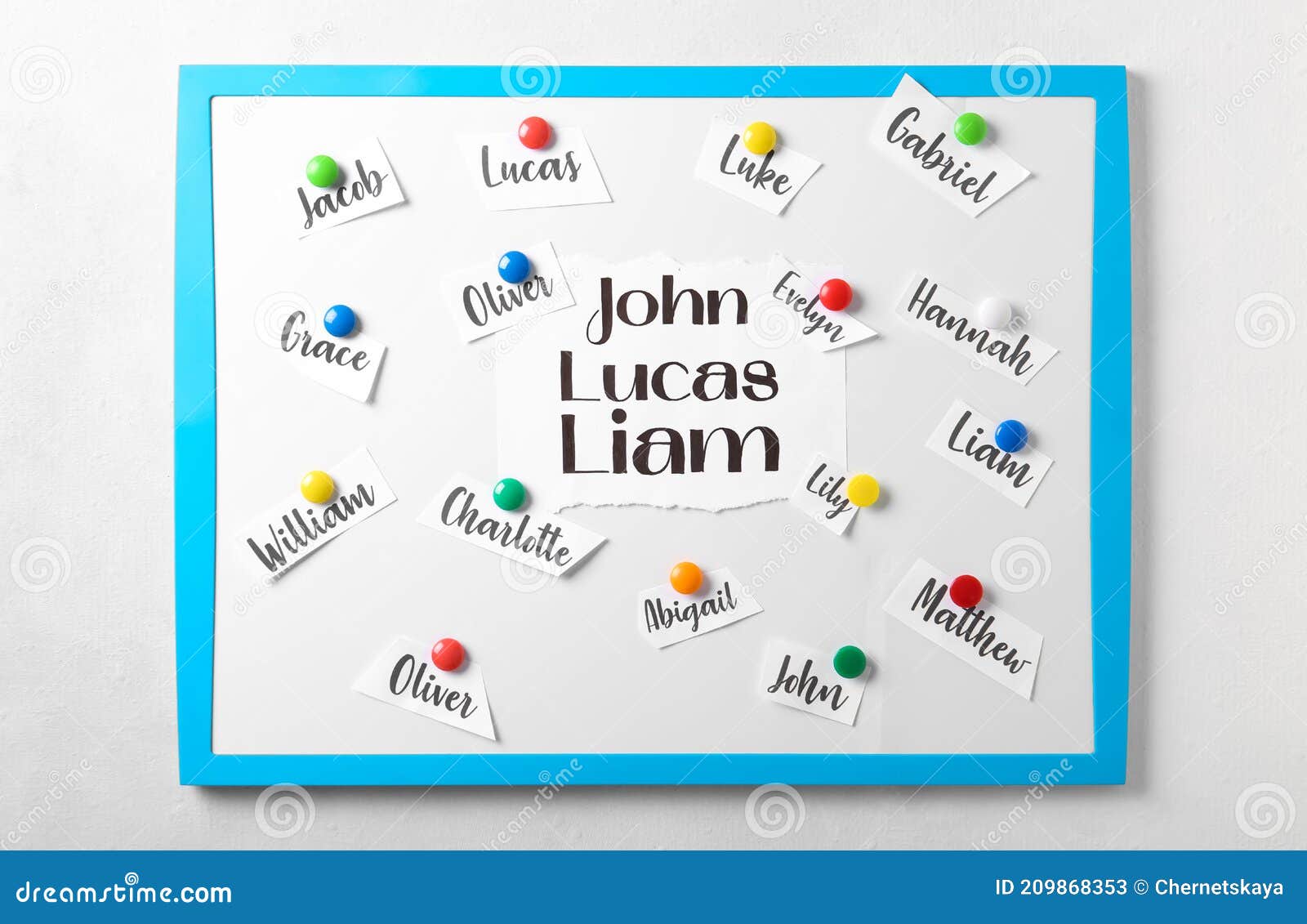 Board with Baby Names Hanging on White Wall Stock Image Image of childhood, decision 209868353