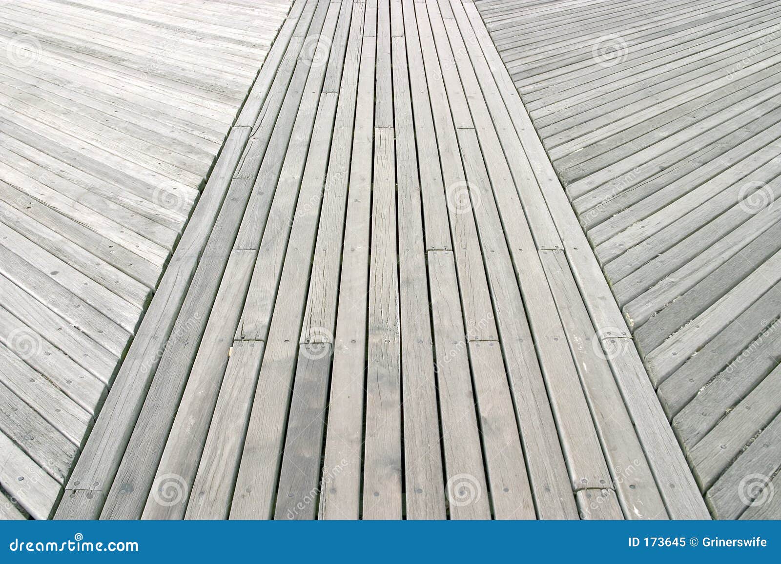 boardwalk at coney island