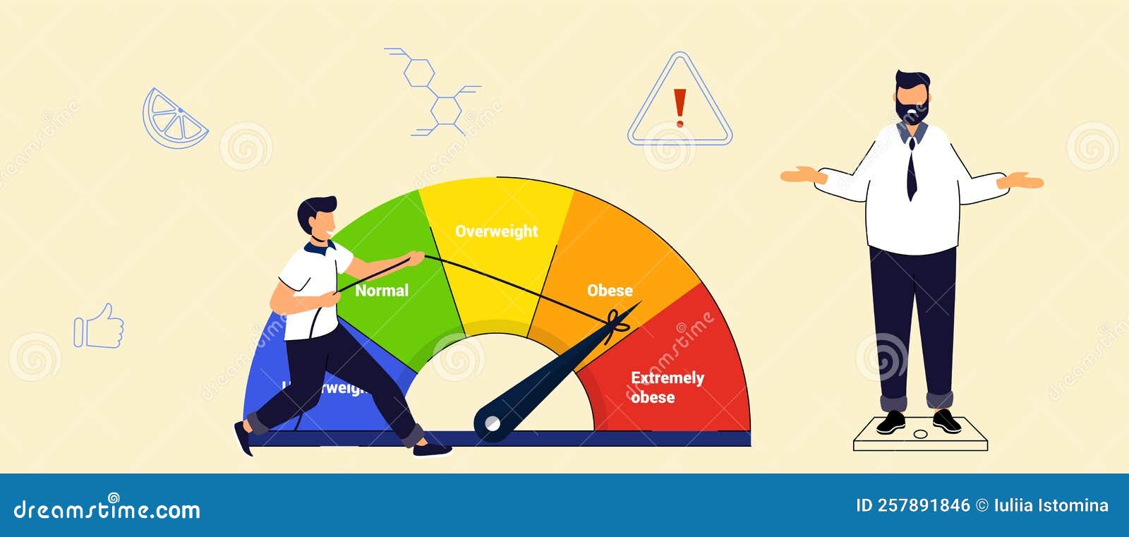 Body mass index weight loss concept bmi scale Vector Image