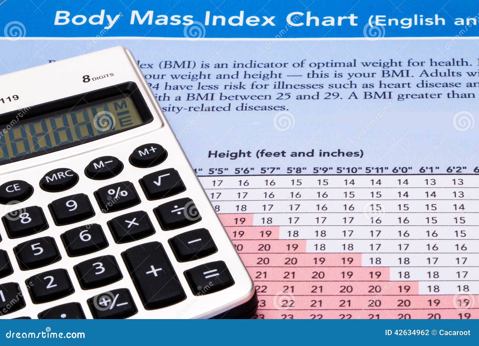 body mass index calculator europe body mass index calculator europe