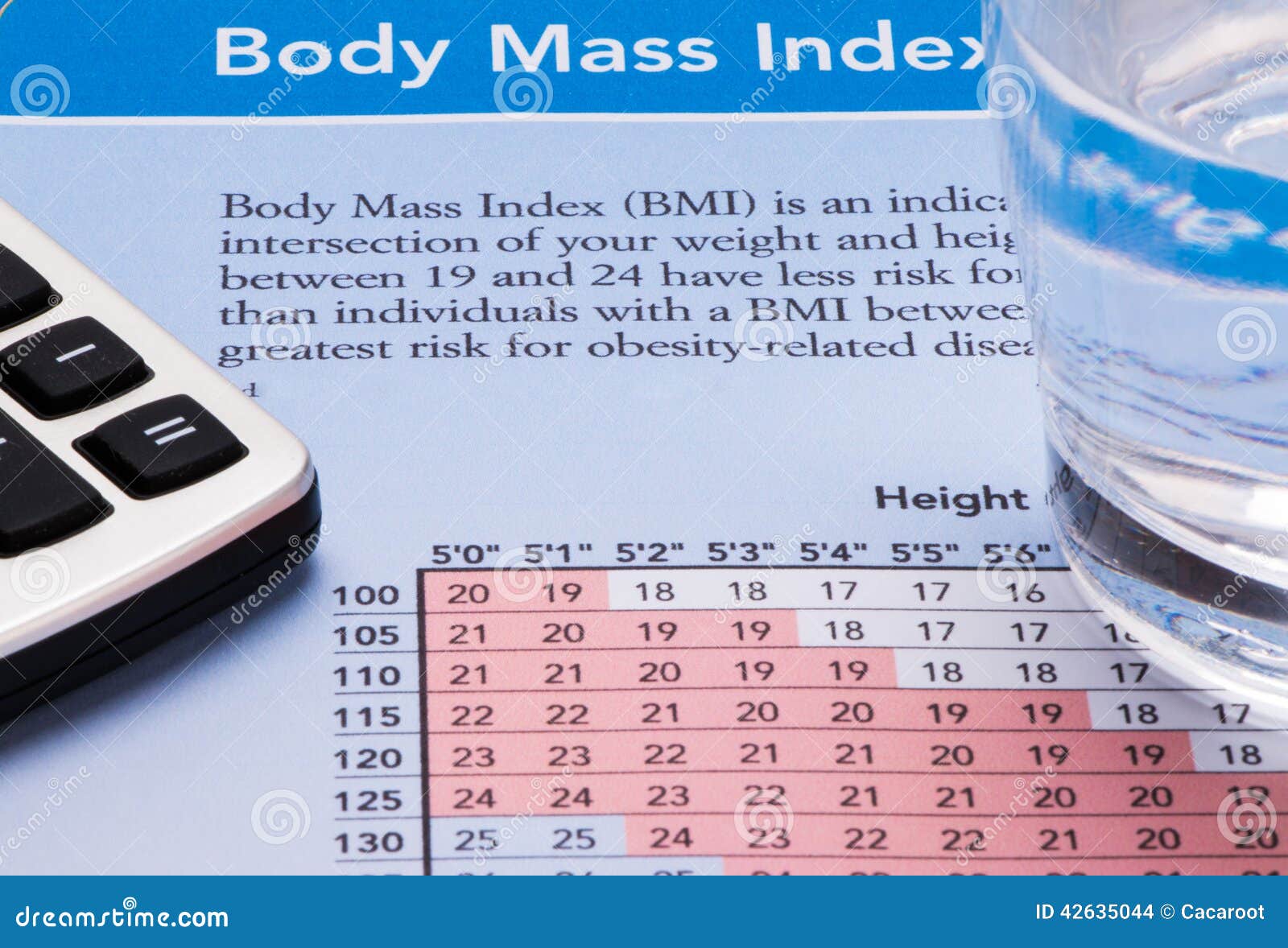 Water Chart For Weight