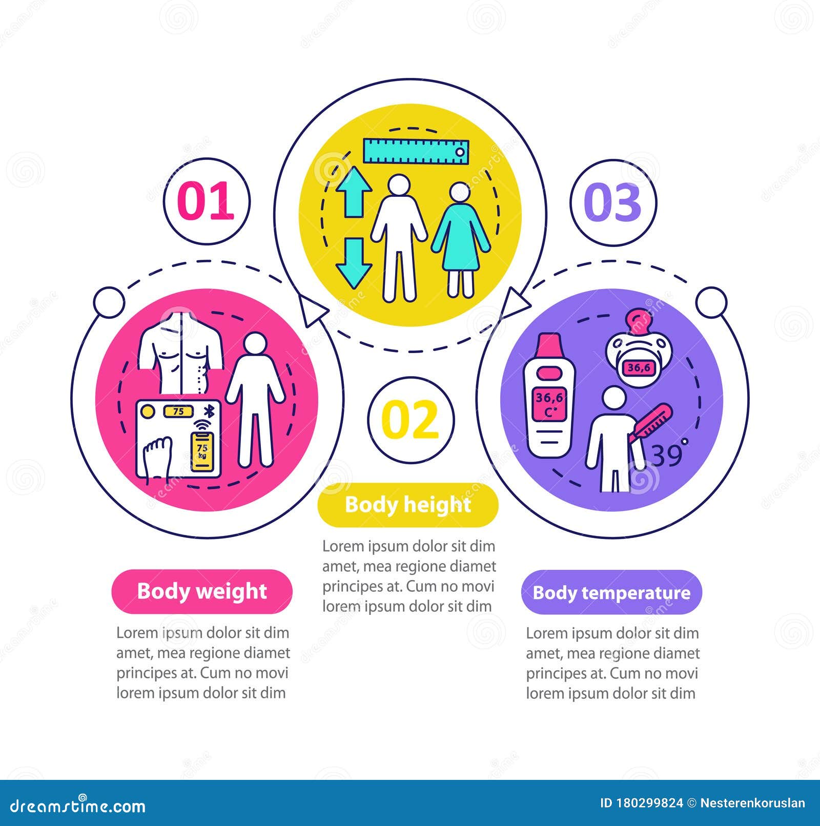 39 Timeline ideas  information design, infographic design, data  visualization design