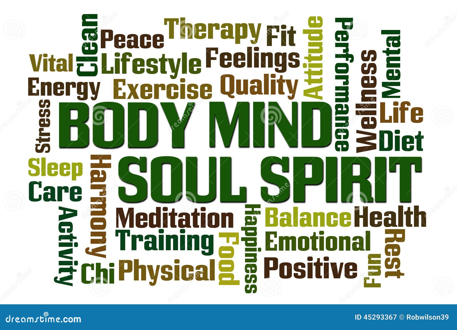 Symbols For Mind Body Spirit