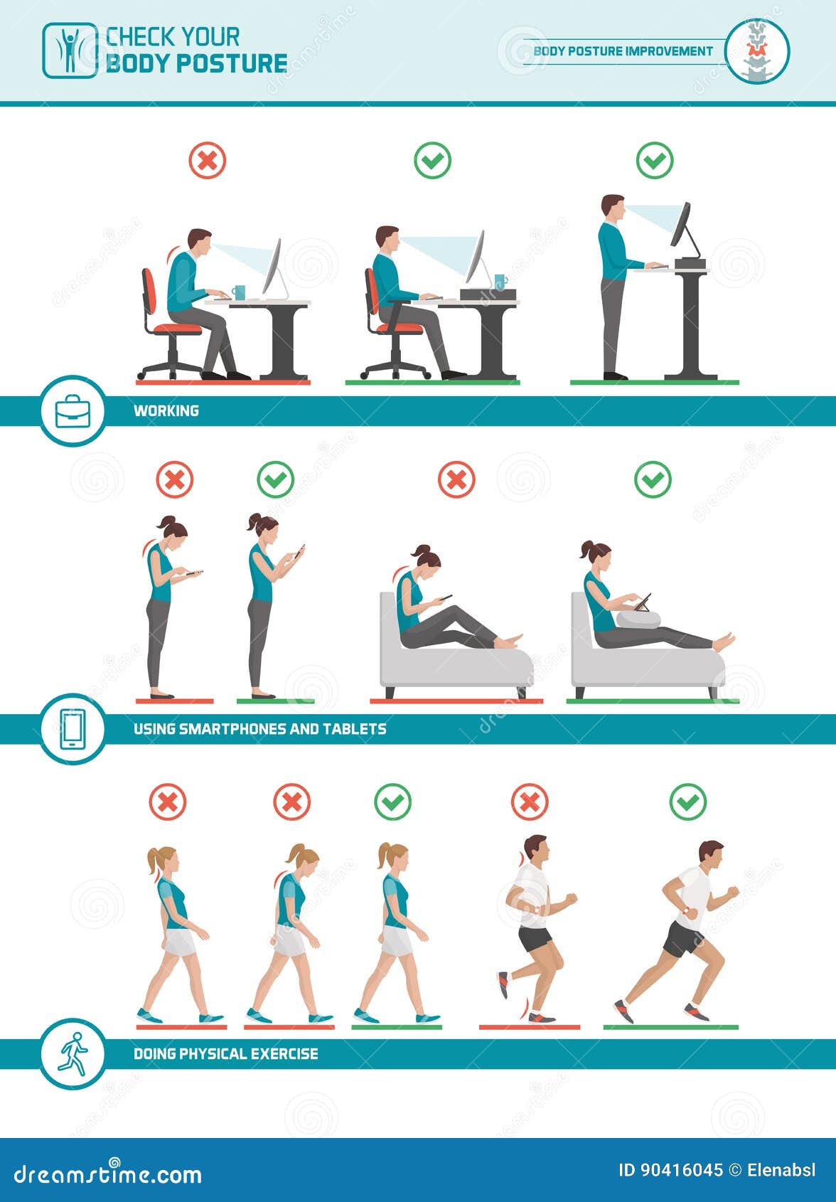 Body Posture Ergonomics And Improvements Stock Vector