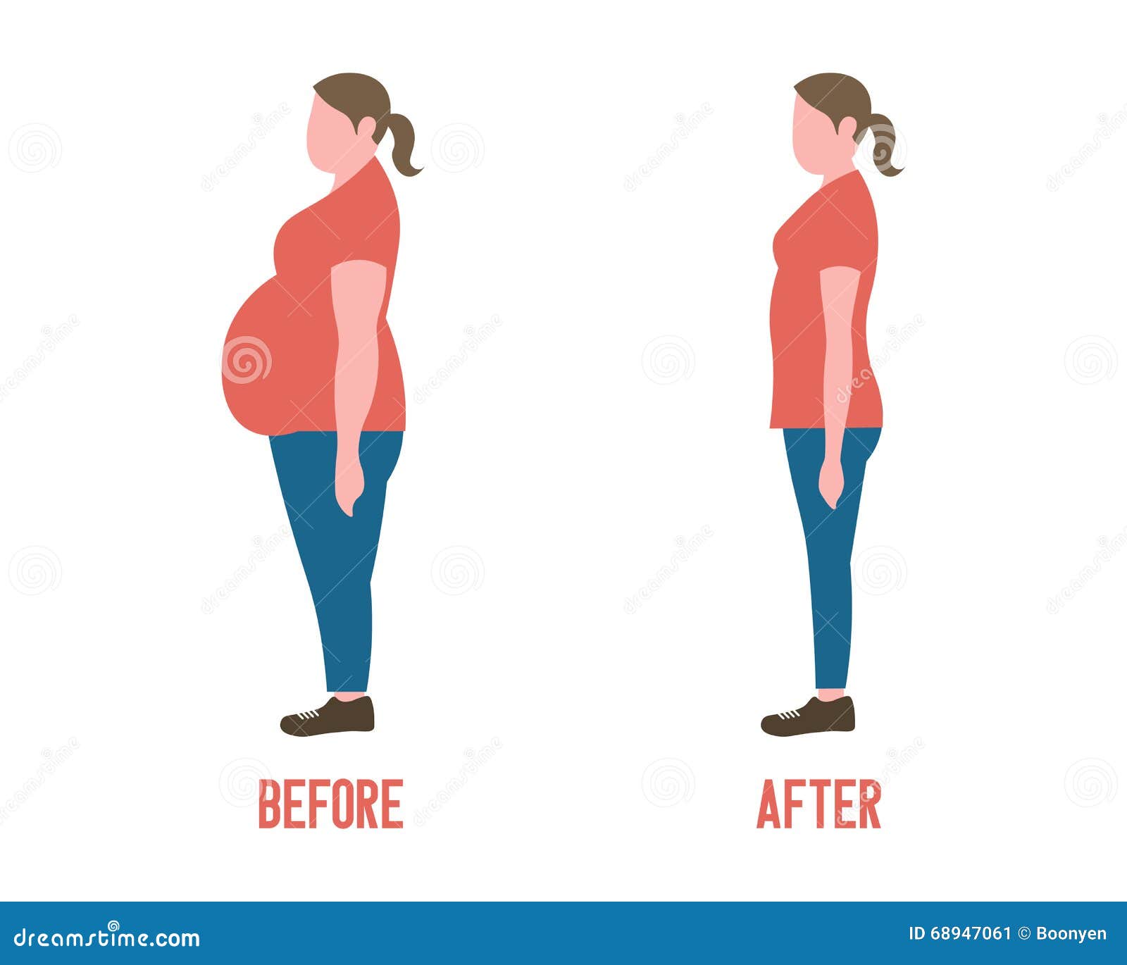 Body Shape Women before and after Weight Loss Stock Vector ...