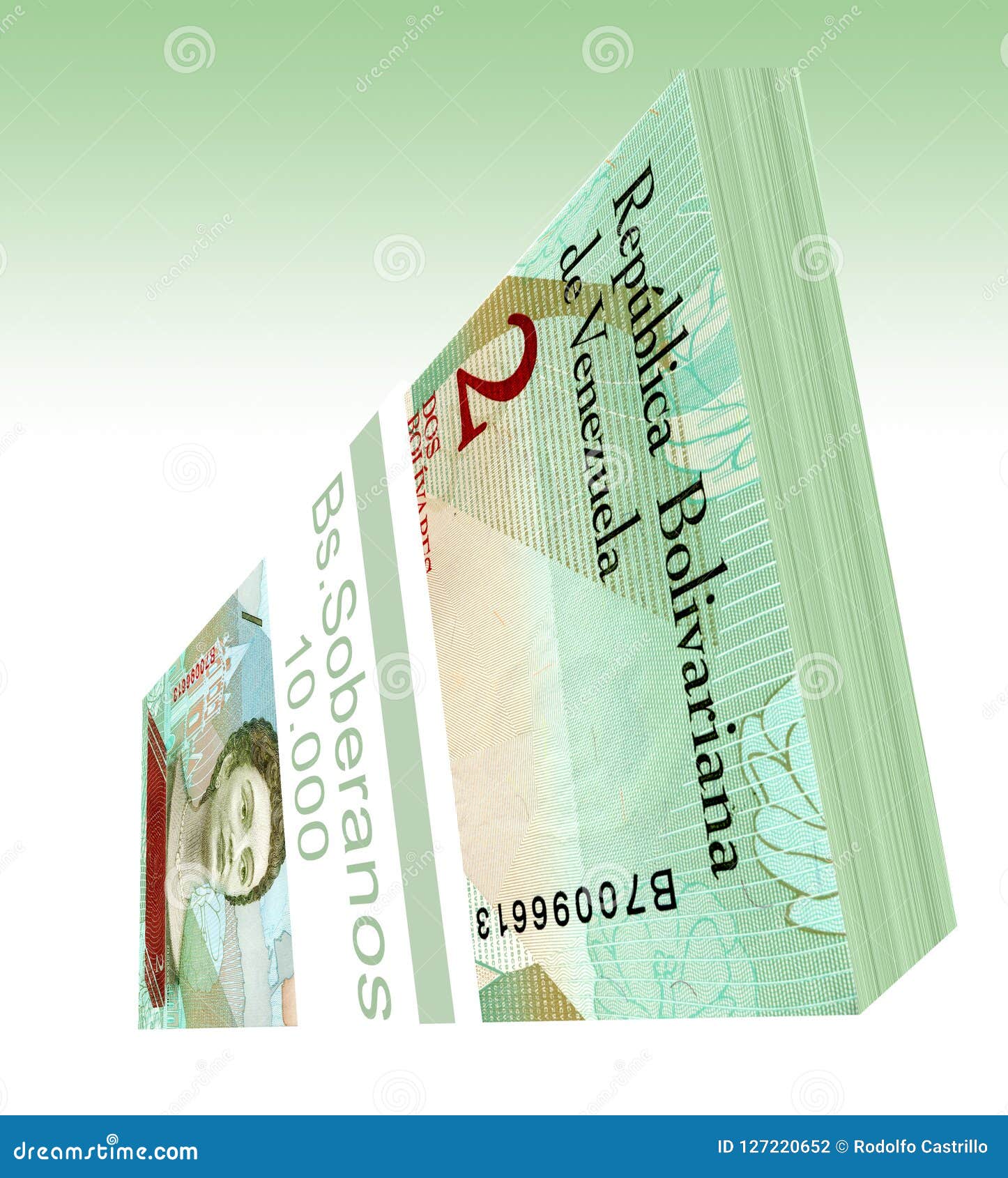 the bolÃÂ­var soberano is the main currency of venezuela since 20 august 2018