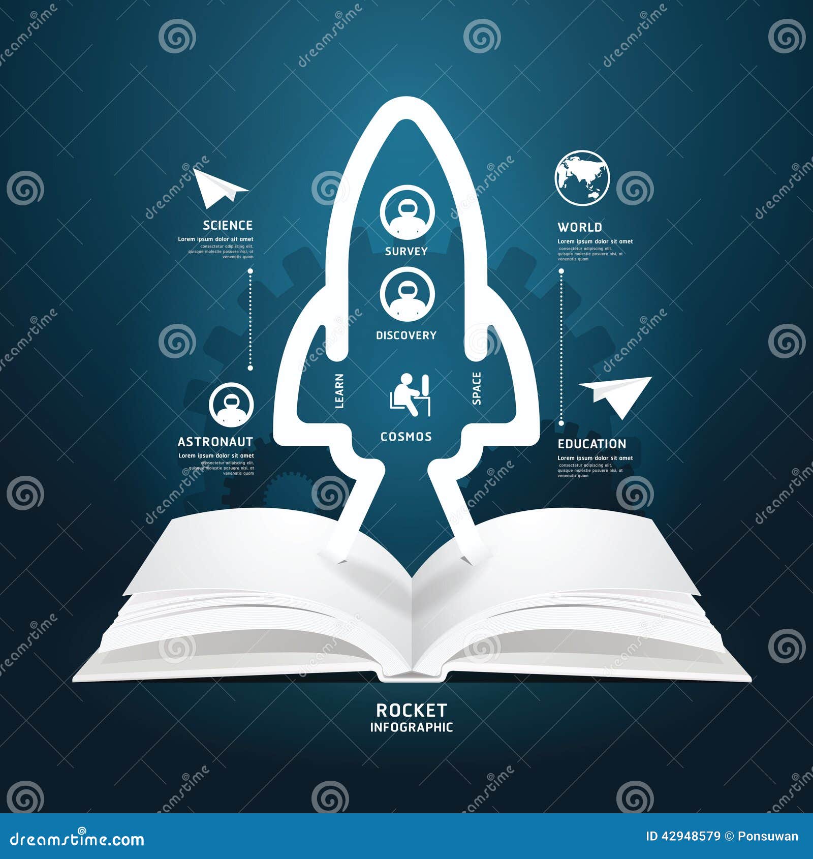 book diagram creative paper cut aerospace info graphics style.
