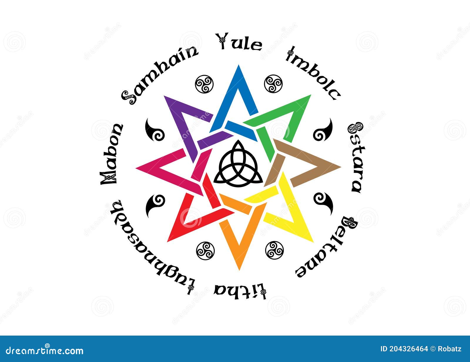 book of shadows wheel of the year modern paganism wicca colors. wiccan calendar and holidays. compass triquetra