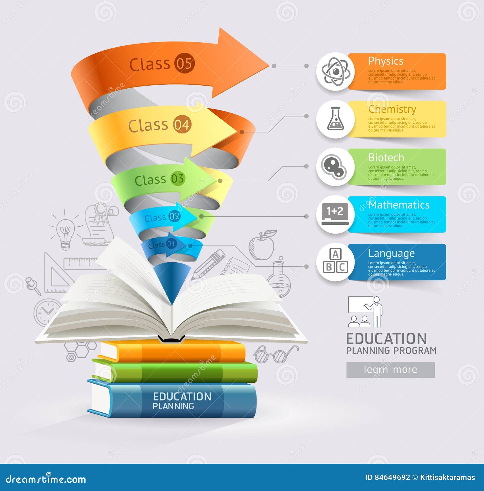 books step education cone infographics.
