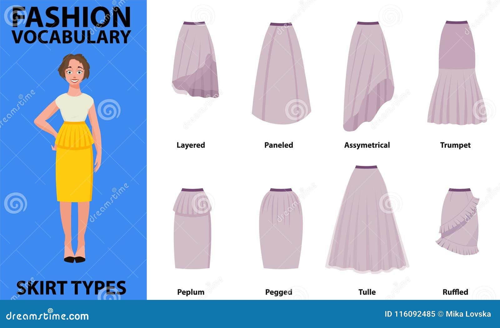 Bordee Las Colecciones Del Vocabulario De Faldas Simples Clásicas Estándar Muchos Tipos De Faldas Sutable En Modelo Agradable S S Stock de - Ilustración de ropas, alineada: 116092485