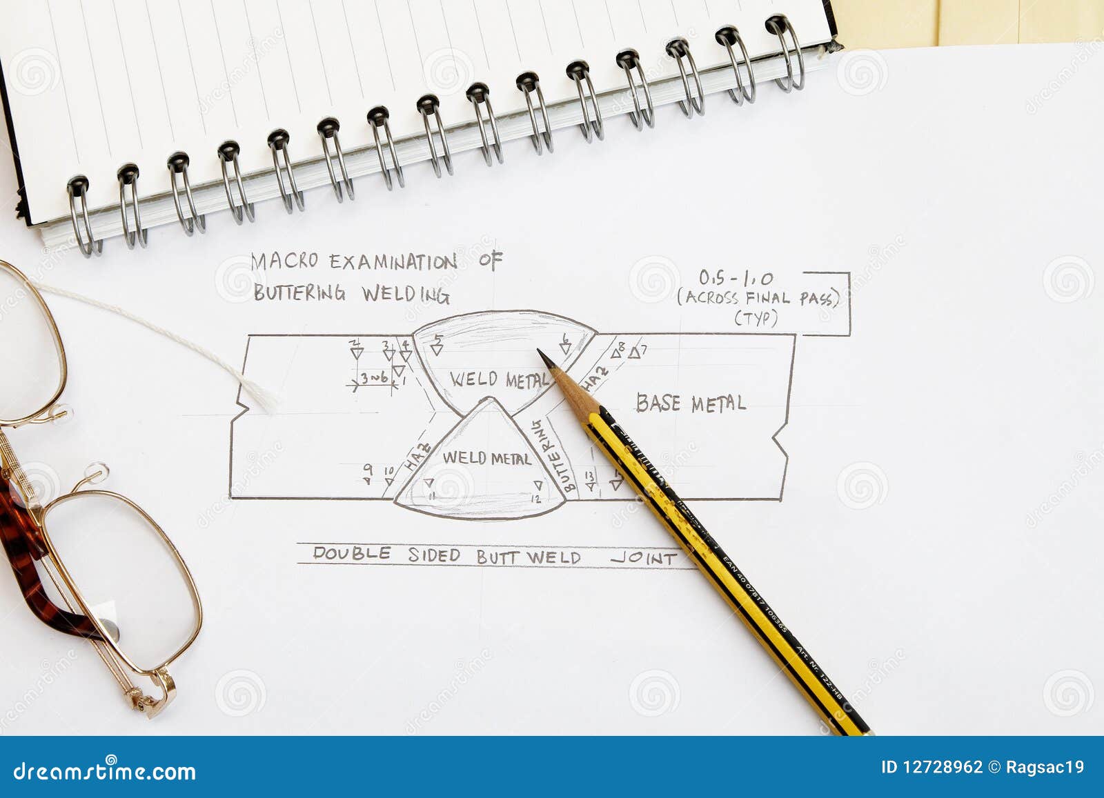 Boceto de soldadura foto de archivo. Imagen de papel - 12728962, image size:1600x1157