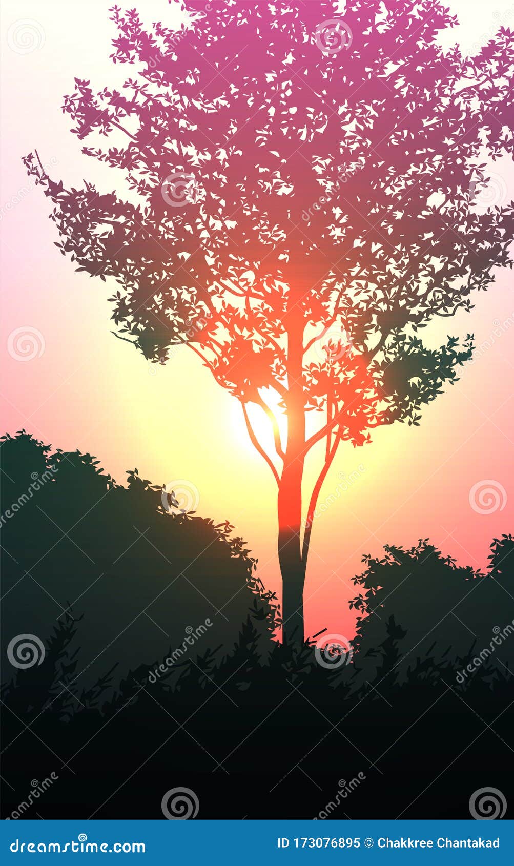 Bosques Naturales Montañas Horizontales Siluetas De árboles Evening Sunrise Y Sunset Paisaje Fondo De Pantalla Ilustración Vector Ilustración del Vector - Ilustración de amanecer, tarde: 173076895 Bosques Naturales Montañas Horizontales Siluetas De árboles Evening Sunrise Y Sunset Paisaje Fondo De Pantalla Ilustración Vector Ilustración del Vector - Ilustración de amanecer, tarde: 173076895