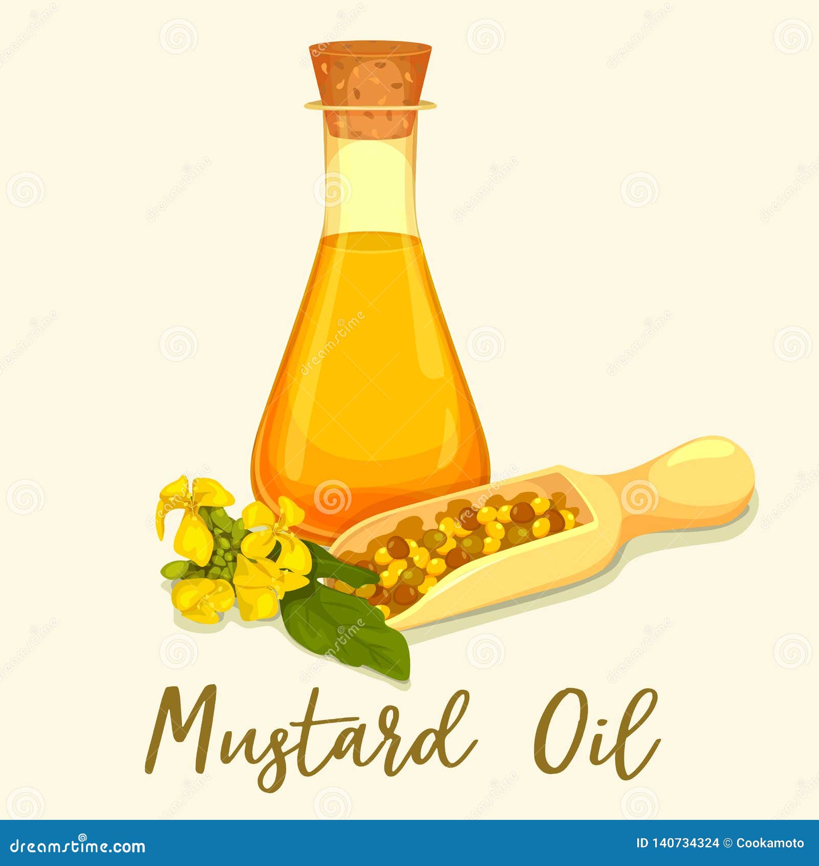 Aceite de Mostaza – Naturaless