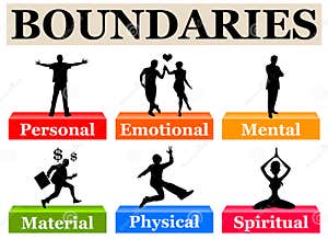 Types Of Personal Boundaries What s Yours SheSaid 45 OFF
