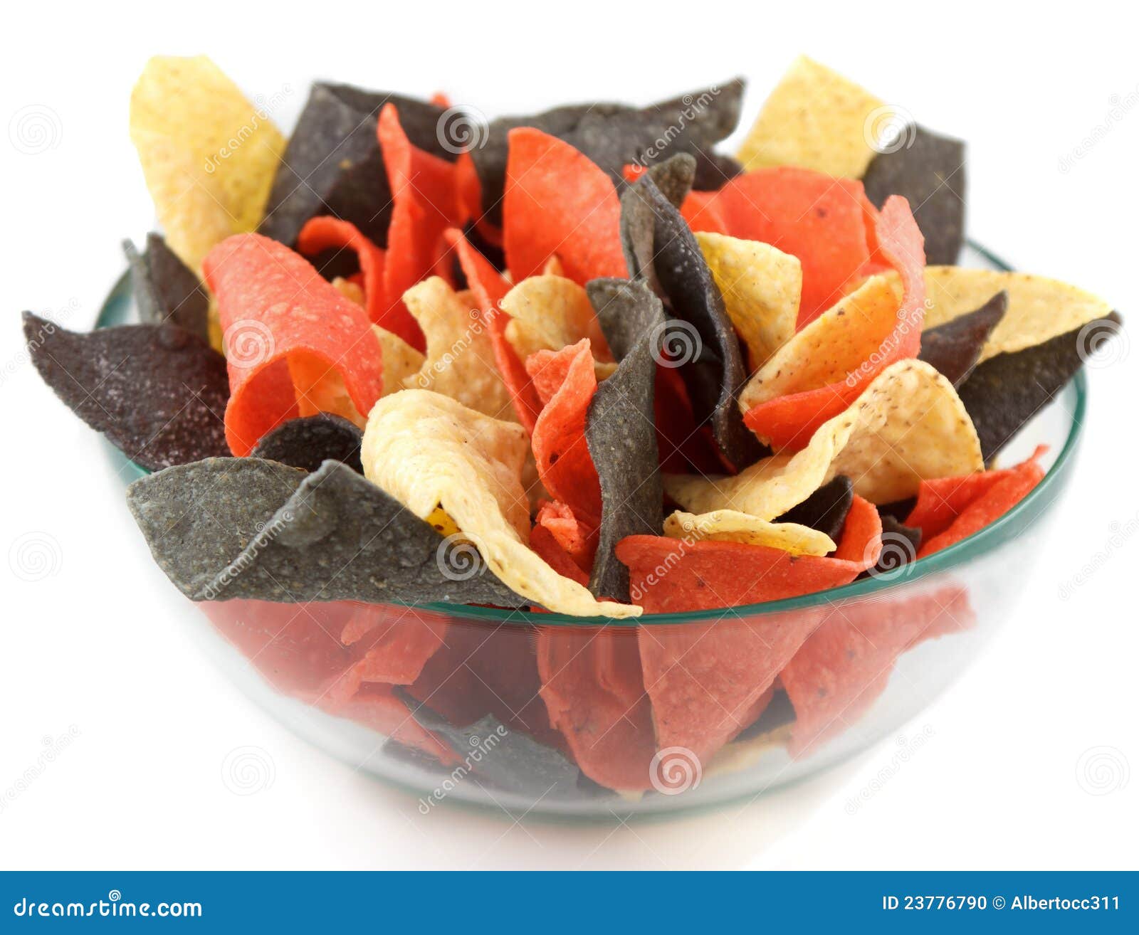 Bowl of Chipsmexican Style Stock Photo Image of maiz, corn 23776790