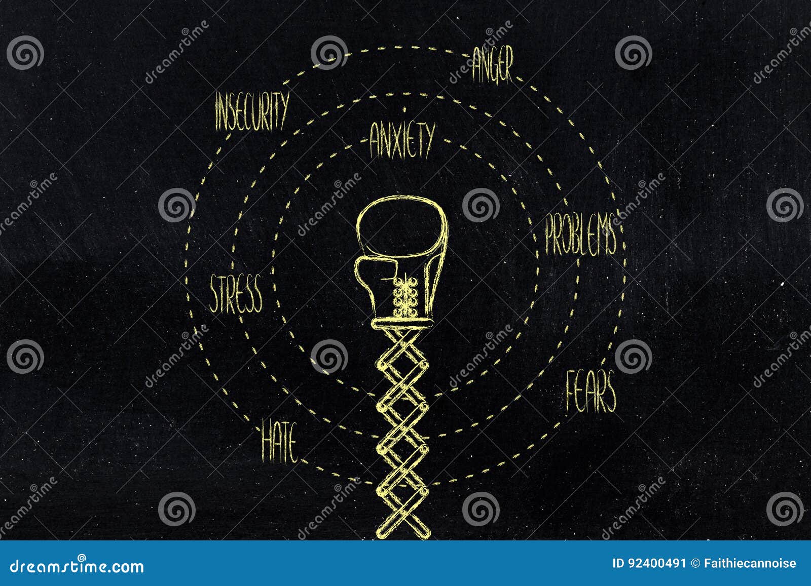 Boxing Glove on Spring Surrounded by Negative Feelings To