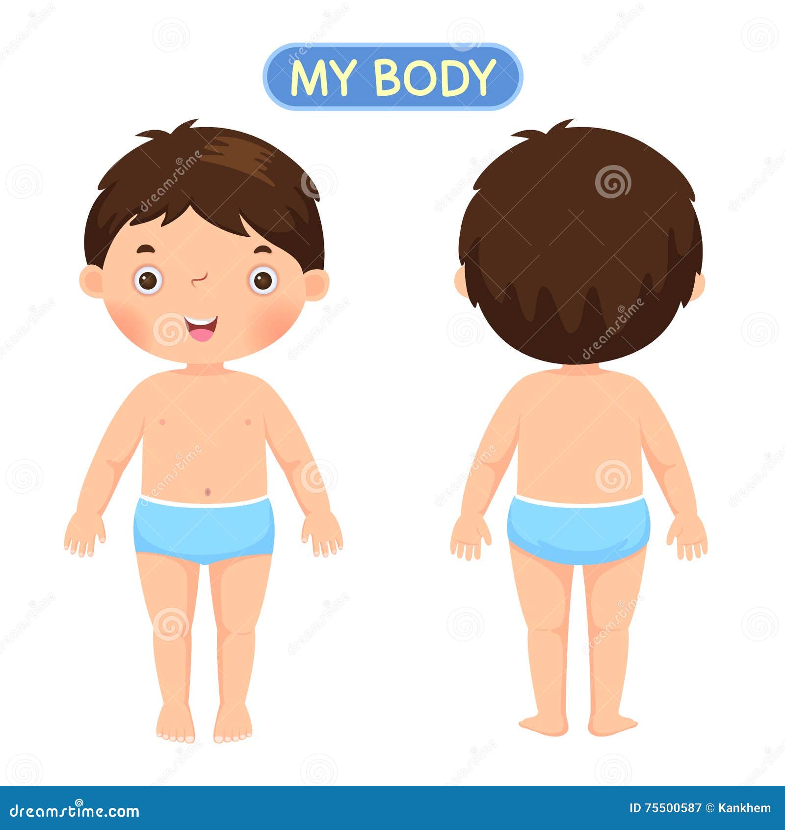 a boy showing parts of the body
