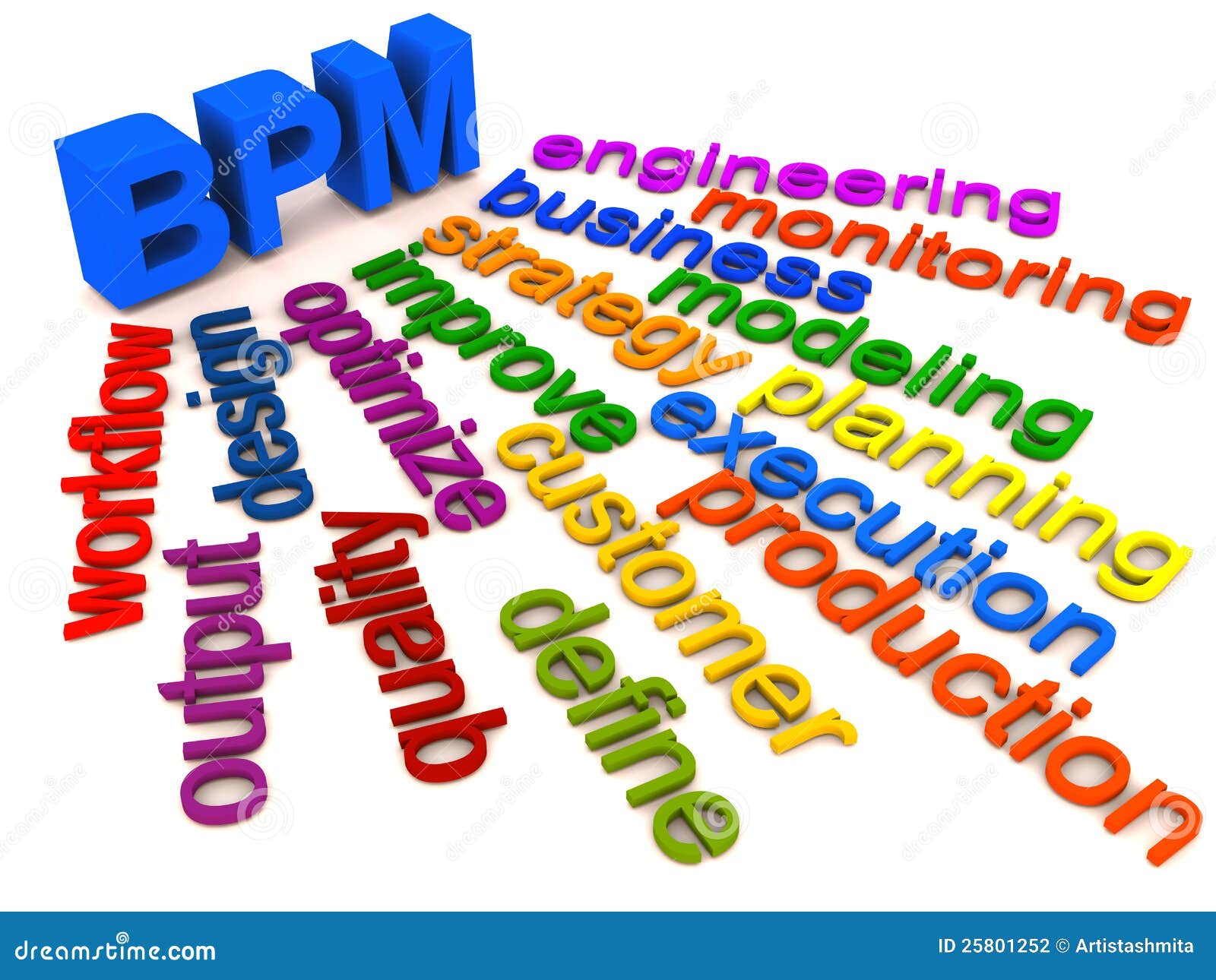 bpm business process management